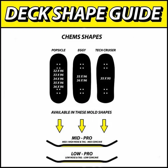 Chems x Deli Polycarbonate Fingerboard Deck - Bubbles